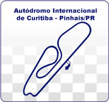 Autódromo Internacional de Curitiba (PR)