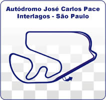 Autódromo Internacional José Carlos Pace - Interlagos (SP)