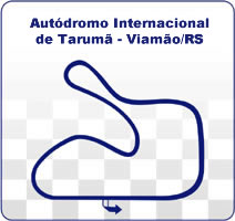 Autódromo Internacional de Tarumã - Viamão (RS)
